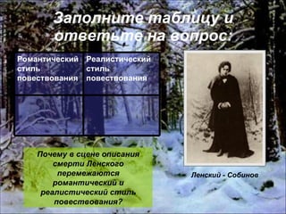 Заполните таблицу и ответьте на вопрос: Почему в сцене описания смерти Ленского перемежаются романтический и реалистический стиль повествования? Ленский - Собинов Романтический стиль повествования Реалистический стиль повествования 