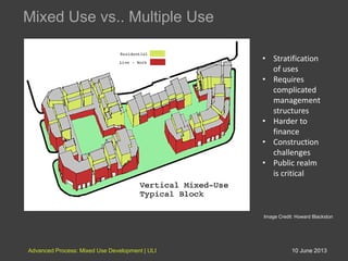 Mixed Use Code Review Example Defining Mixed Use: What? Why? .... (How??) | PDF