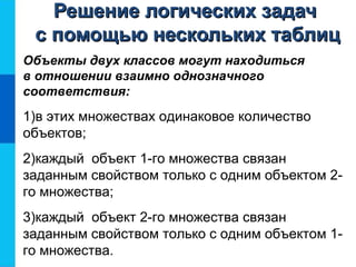Решение логических задачРешение логических задач
с помощью нескольких таблицс помощью нескольких таблиц
Объекты двух классов могут находиться
в отношении взаимно однозначного
соответствия:
1)в этих множествах одинаковое количество
объектов;
2)каждый объект 1-го множества связан
заданным свойством только с одним объектом 2-
го множества;
3)каждый объект 2-го множества связан
заданным свойством только с одним объектом 1-
го множества.
 