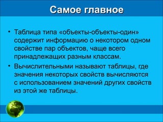 Самое главноеСамое главное
• Таблица типа «объекты-объекты-один»
содержит информацию о некотором одном
свойстве пар объектов, чаще всего
принадлежащих разным классам.
• Вычислительными называют таблицы, где
значения некоторых свойств вычисляются
с использованием значений других свойств
из этой же таблицы.
 
