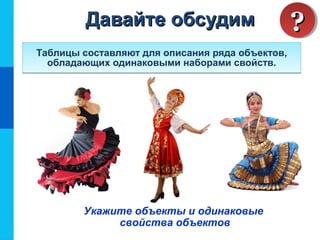 Таблицы составляют для описания ряда объектов,
обладающих одинаковыми наборами свойств.
Таблицы составляют для описания ряда объектов,
обладающих одинаковыми наборами свойств.
Укажите объекты и одинаковые
свойства объектов
Давайте обсудимДавайте обсудим ????
 