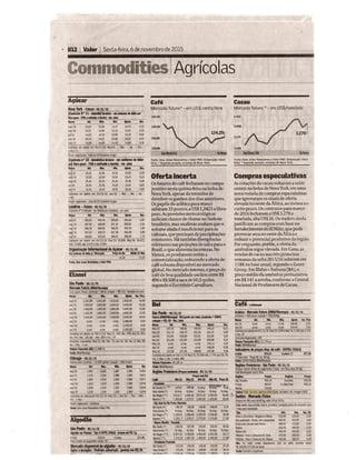 Jornal Valor Econômico: Dados Commodities 06/11