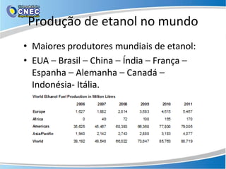 Produção de etanol no mundo
• Maiores produtores mundiais de etanol:
• EUA – Brasil – China – Índia – França –
  Espanha – Alemanha – Canadá –
  Indonésia- Itália.
 