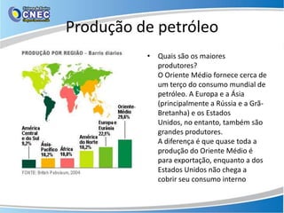 Produção de petróleo
          • Quais são os maiores
            produtores?
            O Oriente Médio fornece cerca de
            um terço do consumo mundial de
            petróleo. A Europa e a Ásia
            (principalmente a Rússia e a Grã-
            Bretanha) e os Estados
            Unidos, no entanto, também são
            grandes produtores.
            A diferença é que quase toda a
            produção do Oriente Médio é
            para exportação, enquanto a dos
            Estados Unidos não chega a
            cobrir seu consumo interno
 