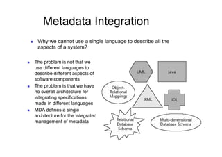 Metadata Integration
          Why we cannot use a single language to describe all the
           aspects of a system?

         The problem is not that we
          use different languages to
          describe different aspects of
          software components
         The problem is that we have
          no overall architecture for
          integrating specifications
          made in different languages
         MDA defines a single
          architecture for the integrated
          management of metadata
 