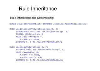 Rule Inheritance
Rule inheritance and Superseding:

CLASS JavaIntfFromUMLIntf EXTENDS JavaClassFromUMLClassifier;!

RULE umlInterfaceToJavaInterface(X, Y)!
     SUPERSEDES umlClassifierToJavaClass(X, Y)!
     FORALL UMLInterface X!
     MAKE JavaInterface Y,!
        Y.name = X.name!
     LINKING X, Y BY JavaIntfFromUMLIntf;!

RULE umlClassToJavaClass(X, Y)!
     EXTENDS umlClassifierToJavaClass(X, Y)!
     MAKE JavaMethod M,!
        M.name = X.name,!
        Y.constructor = M!
     LINKING X, M BY JavaConsFromUMLClass;!
 
