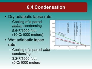 Dry adiabatic lapse rate Cooling of a parcel  before   condensing 5.6 o F/1000 feet (10 o C/1000 meters) Wet adiabatic lapse rate  Cooling of a parcel  after  condensing 3.2 o F/1000 feet (5 o C/1000 meters 6.4 Condensation 