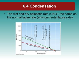 The wet and dry adiabatic rate is NOT the same as the normal lapse rate (environmental lapse rate). 6.4 Condensation 
