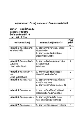 กลุ่มสาระการเรียนรู้ การงานอาชีพและเทคโนโลยี

รายวิชา ผลิตสื่อวีดีทัศน์
รหัสวิชา ง 40205
ชั้นมัธยมศึกษาปีที่ 6
เวลา 40 ชั่วโมง
                                                                           เวลา
      หน่วยการเรียนรู้                  ผลการเรียนรู้ที่คาดหวัง            (ชั่วโ
                                                                            มง)
หน่วยที่ 1 เรื่อง เริ่มต้นกับ       1. อธิบายความหมายของ Ulead               2
งานตัดต่อวีดีโอ                     VideoStudio
                                    2. สามารถบอกประโยชน์ของ
                                    Ulead VideoStudio

หน่วยที่ 2 เรื่อง การติดตั้ง        1. สามารถติดตั้ง และถอนการติด            2
โปรแกรม                             ตั้งโปรแกรมบน
Ulead VideoStudio                   Windows

หน่วยที่ 3 เรื่อง ส่วนต่างๆ         1. สามารถบอกส่วนต่างๆของ                 2
ของ                                 Ulead VideoStudio ได้
Ulead VideoStudio
หน่วยที่ 4 เรื่อง Step Panel        1. อธิบายความหมายของขั้นตอน              4
                                    ต่างๆใน Step Panel
                                    2. สามารถใช้คำาสั่งใน Step Panel ได้

หน่วยที่ 5 เรื่อง   Menu Bar        1. สามารถเรียกใช้เมนูใน Ulead            4
                                    VideoStudio ได้อย่างถูกต้อง
หน่วยที่ 6 เรื่อง   Options Panel   1. สามารถใช้งานคำาสั่ง Options           4
                                    Panel แต่ละขั้นตอนได้ถูกต้อง


หน่วยที่ 7 เรื่อง   Navigation      1. สามารถใช้ปุ่มควบคุมการทำางาน          4
 