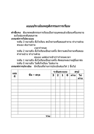 แบบประเมินพฤติกรรมการเรียน
คำาชี้แจง สังเกตพฤติกรรมการเรียนเป็นรายบุคคลแล้วเขียนเครื่องหมาย
   ลงในช่องระดับคุณภาพ
เกณฑ์การให้คะแนน
      ระดับ 3 หมายถึง ตั้งใจเรียน สนใจถามหรือตอบคำาถาม ทำางานด้วย
      ตนเอง ส่งงานตาม
                      เวลากำาหนด
      ระดับ 2 หมายถึง ตั้งใจเรียนเป็นบางครั้ง มีความสนใจถามหรือตอบ
      คำาถามบ้าง ทำางานด้วย
                      ตนเอง แต่ส่งงานช้ากว่ากำาหนดเวลา
      ระดับ 1 หมายถึง ตั้งใจเรียนเป็นบางครั้ง คัดลอกผลงานผู้อื่นมาส่ง
      ระดับ 0 หมายถึง ไม่ตั้งใจเรียน ไม่ส่งงาน
เกณฑ์การประเมิน นักเรียนที่ผ่านการประเมินต้องได้ 1 ขึ้นไป

                                        ระดับคะแนน         สรุป
 เลข
                ชื่อ – สกุล            3 2 1 0          ผ่าน ไม่
  ที่
                                                              ผ่าน




                                รวม
 
