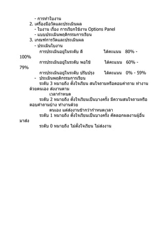 - การทำาใบงาน
      2. เครื่องมือวัดและประเมินผล
         - ใบงาน เรื่อง การเรียกใช้งาน Options Panel
         - แบบประเมินพฤติกรรมการเรียน
      3. เกณฑ์การวัดและประเมินผล
         - ประเมินใบงาน
            การประเมินอยูในระดับ ดี
                          ่                      ได้คะแนน 80% -
100%
            การประเมินอยูในระดับ พอใช้
                            ่                    ได้คะแนน 60% -
79%
            การประเมินอยูในระดับ ปรับปรุง
                              ่                  ได้คะแนน 0% - 59%
         - ประเมินพฤติกรรมการเรียน
            ระดับ 3 หมายถึง ตั้งใจเรียน สนใจถามหรือตอบคำาถาม ทำางาน
      ด้วยตนเอง ส่งงานตาม
                  เวลากำาหนด
            ระดับ 2 หมายถึง ตั้งใจเรียนเป็นบางครั้ง มีความสนใจถามหรือ
      ตอบคำาถามบ้าง ทำางานด้วย
                  ตนเอง แต่ส่งงานช้ากว่ากำาหนดเวลา
            ระดับ 1 หมายถึง ตั้งใจเรียนเป็นบางครั้ง คัดลอกผลงานผู้อื่น
มาส่ง
            ระดับ 0 หมายถึง ไม่ตั้งใจเรียน ไม่ส่งงาน
 