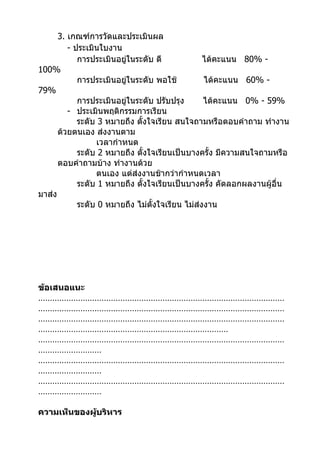 3. เกณฑ์การวัดและประเมินผล
         - ประเมินใบงาน
            การประเมินอยูในระดับ ดี
                         ่                       ได้คะแนน 80% -
100%
            การประเมินอยูในระดับ พอใช้
                           ่                     ได้คะแนน 60% -
79%
            การประเมินอยูในระดับ ปรับปรุง
                             ่                   ได้คะแนน 0% - 59%
         - ประเมินพฤติกรรมการเรียน
            ระดับ 3 หมายถึง ตั้งใจเรียน สนใจถามหรือตอบคำาถาม ทำางาน
      ด้วยตนเอง ส่งงานตาม
                 เวลากำาหนด
            ระดับ 2 หมายถึง ตั้งใจเรียนเป็นบางครั้ง มีความสนใจถามหรือ
      ตอบคำาถามบ้าง ทำางานด้วย
                 ตนเอง แต่ส่งงานช้ากว่ากำาหนดเวลา
            ระดับ 1 หมายถึง ตั้งใจเรียนเป็นบางครั้ง คัดลอกผลงานผู้อื่น
มาส่ง
            ระดับ 0 หมายถึง ไม่ตั้งใจเรียน ไม่ส่งงาน




ข้อเสนอแนะ
……………………………………………………………………………………………
……………………………………………………………………………………………
……………………………………………………………………………………………
………………………………………………………………………
……………………………………………………………………………………………
………………………
……………………………………………………………………………………………
………………………
……………………………………………………………………………………………
………………………

ความเห็นของผู้บริหาร
 