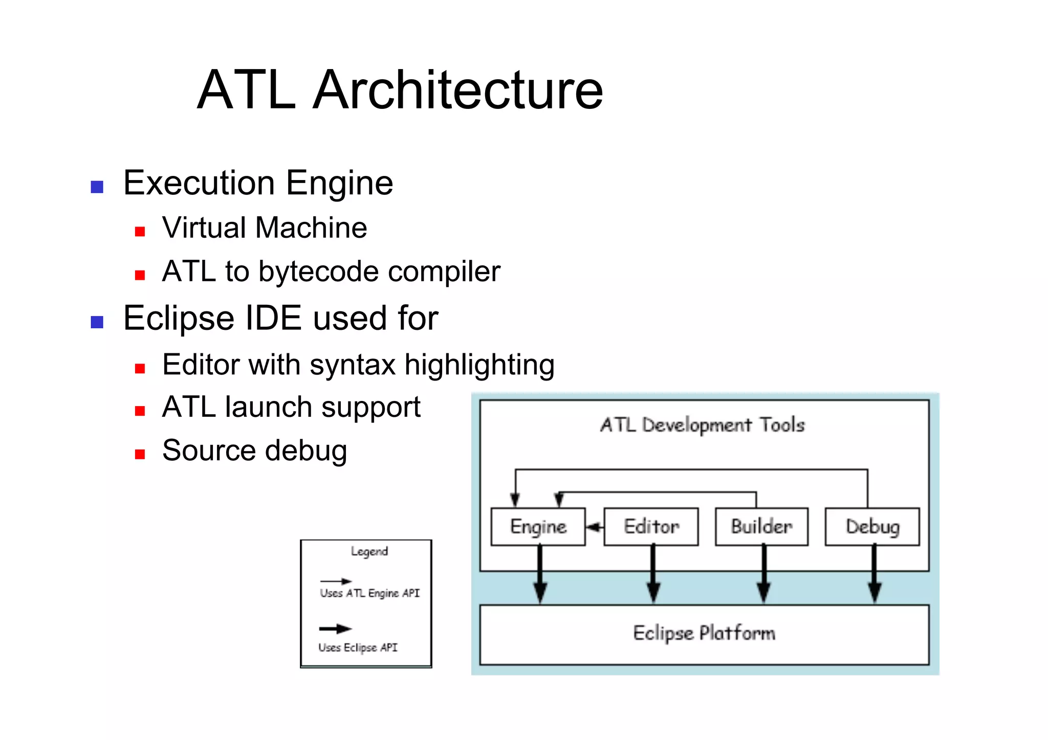 ATL Architecture
    Execution Engine
         Virtual Machine
         ATL to bytecode compiler
    Eclipse IDE used for
         Editor with syntax highlighting
         ATL launch support
         Source debug
 