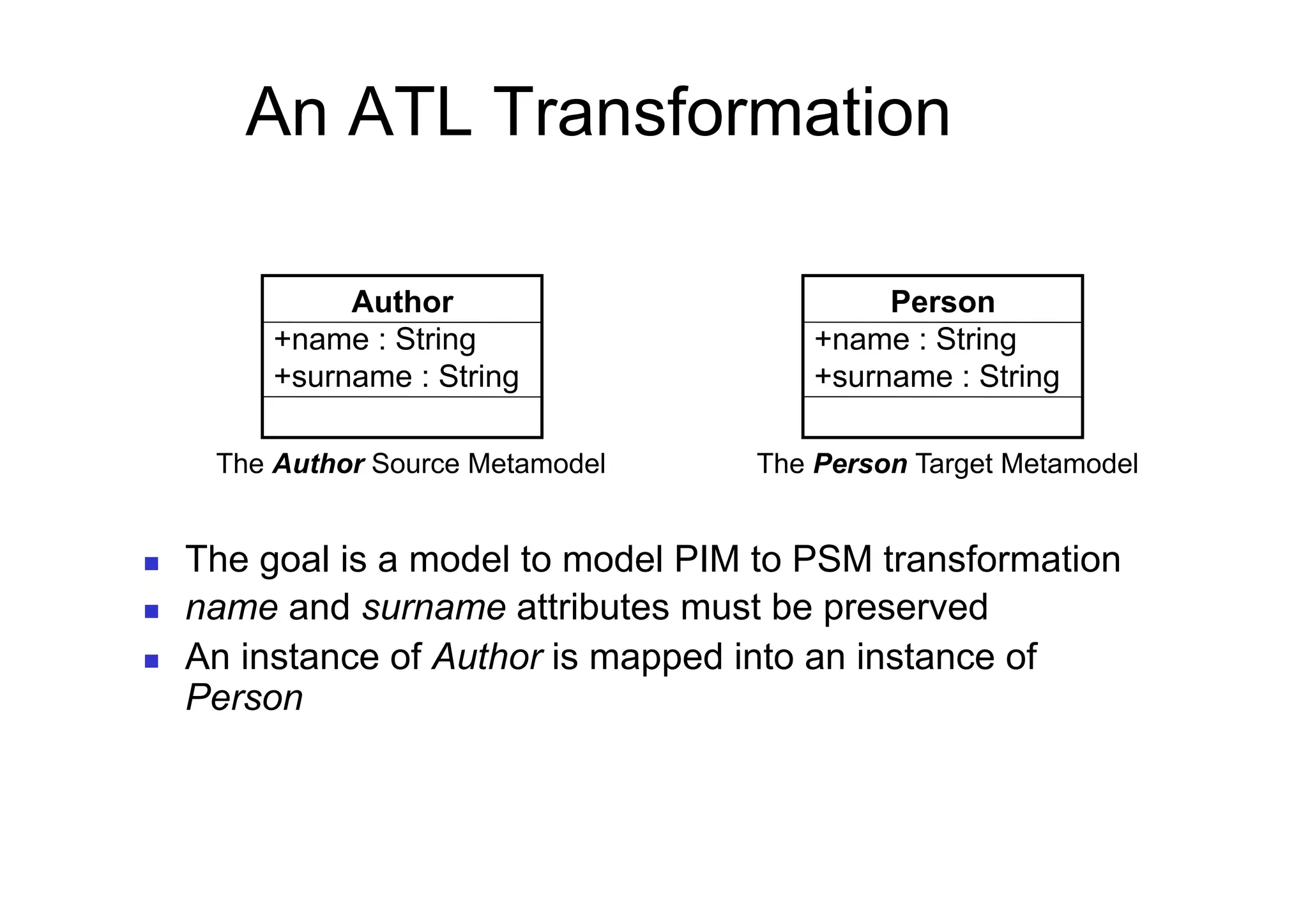 An ATL Transformation

               Author                         Person
          +name : String                 +name : String
          +surname : String              +surname : String

      The Author Source Metamodel    The Person Target Metamodel


    The goal is a model to model PIM to PSM transformation
    name and surname attributes must be preserved
    An instance of Author is mapped into an instance of
     Person
 