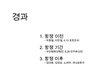 체제전복에 성공하지 못하고 진압당함