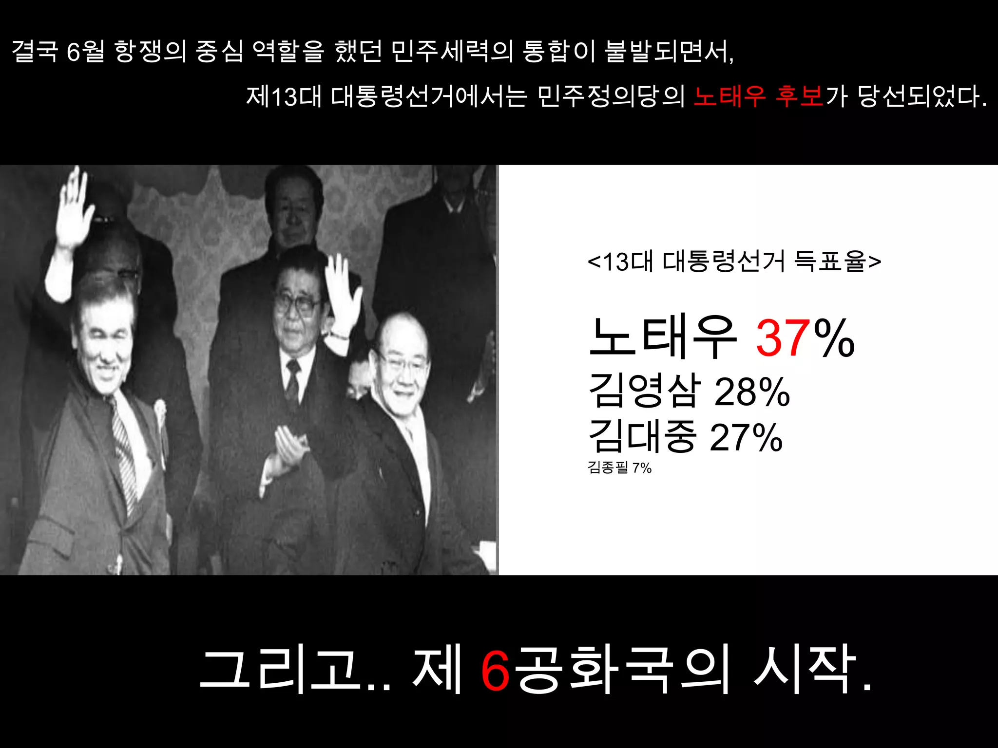  인간존엄성 존중 및 기본인권 신장