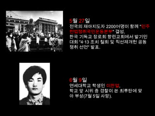 4월 13일 개헌논의 유보를 내용으로 하는 전두환 대통령 특별담화 발표 (4·13 호헌 조치)4.13 호헌 조치1987년 4월 13일 제5공화국 대통령 전두환(全斗煥)이 군부독재체제를 유지하기 위해 국민들의 민주화 요구를 거부하고일체의 개헌 논의를 중단시킨 조치.