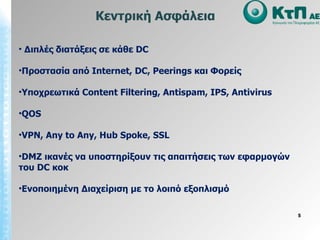 Διπλές διατάξεις σε κάθε  DC Προστασία από  Internet, DC, Peerings  και Φορείς Υποχρεωτικά  Content Filtering ,  Antispam, IPS, Antivirus QOS VPN, Any to Any, Hub Spoke, SSL DMZ  ικανές να υποστηρίξουν τις απαιτήσεις των εφαρμογών του  DC  κοκ Ενοποιημένη Διαχείριση με το λοιπό εξοπλισμό Κεντρική Ασφάλεια 