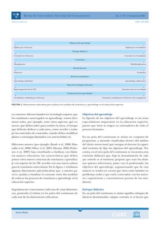 Revista de Universidad y Sociedad del Conocimiento                                        Vol. 3 - N.º 2 / Octubre de 2006

www.uoc.edu/rusc                                                                                                                 ISSN 1698-580X




                                                         Objetivos del aprendizaje

  Fijados por el docente                                                                                             Fijados por el estudiante

                                                            Enfoque didáctico

  Centrado en el docente                                                                                            Centrado en el estudiante

                                                                Contenidos

  Disciplinarios                                                                                                           Multidisciplinarios

                                                              Rol del docente

  Instructor                                                                                                                       Facilitador

                                                           Rol de los estudiantes

  Aprendizaje individual                                                                                             Aprendizaje colaborativo

                                                      Tipos de tecnologías educativas

  Baja integración de las TIC                                                                                    Entornos ricos en tecnología

                                                       Evaluación de los aprendizajes

  Acreditativa, realizada por el docente                                                  Formativa, realizada por el docente y los compañeros


FIGURA 1. Dimensiones educativas para analizar los modelos de enseñanza y aprendizaje en la educación superior.



en entornos abiertos basados en tecnología requiere que                  Objetivos del aprendizaje
los estudiantes autorregulen su aprendizaje, tomen deci-                 La fijación de los objetivos del aprendizaje es un tema
siones sobre, por ejemplo, entre otros aspectos, qué co-                 especialmente importante en la educación superior,
nocen, qué deben saber para resolver la tarea, el tiempo                 puesto que éstos se erigen en orientadores de todo el
que deberán dedicar a cada tarea, cómo acceder y traba-                  proceso formativo.
jar los materiales de contenido, cuándo deben modificar
planes o estrategias diseñados con anterioridad, etc.                    En un polo del contínuum se sitúan un conjunto de
                                                                         propuestas, a menudo clasificadas dentro del ámbito
Diferentes autores (por ejemplo, Brush et al., 2000; Han-                del diseño instruccional, que otorgan al docente la capaci-
nafin et al., 2000; Oliver et al., 2001; Hirumi, 2002; Peder-            dad exclusiva de fijar los objetivos del aprendizaje. Por
sen et al., 2003) han contribuido a clarificar, con distin-              contra, en el otro polo del contínuum se encuentra otra
tos matices educativos, las características que deben                    corriente didáctica que, bajo la denominación de enfo-
poseer estos nuevos contextos de enseñanza y aprendiza-                  que centrado en el estudiante, propone que sean los alum-
je con soporte de las TIC acordes con una nueva cultura                  nos quienes seleccionen, junto con el profesorado, los
para la enseñanza universitaria. En la figura 1 señalamos                objetivos del aprendizaje, argumentando que de esta
algunas dimensiones psicoeducativas que, a nuestro pa-                   manera se tendrá en cuenta que éstos estén basados en
recer, ayudan a visualizar el contraste entre dos modelos                problemas reales y que estén conectados con los intere-
de enfocar los procesos de enseñanza y aprendizaje en la                 ses, experiencias y conocimientos previos de los estu-
educación superior.                                                      diantes.

Seguidamente comentamos cada una de estas dimensio-                      Enfoque didáctico
nes, poniendo el énfasis en los polos del contínuum de                   En un polo del contínuum se sitúan aquellos enfoques di-
cada una de las dimensiones educativas.                                  dácticos denominados enfoques centrados en el docente que



                                                                    13
    Antoni Badia                                                     1
 