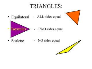 TRIANGLES: Equilateral Isosceles Scalene -  ALL sides equal -  TWO sides equal -  NO sides equal 