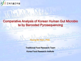 Comparative Analysis of Korean Human Gut Microbio
         ta by Barcoded Pyrosequencing



                  Young-Do Nam, PhD.


              Traditional Food Research Team
               Korea Food Research Institute
 