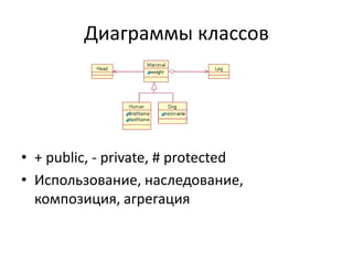 Диаграммы классов




• + public, - private, # protected
• Использование, наследование,
  композиция, агрегация
 