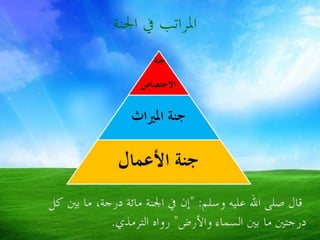 أصحاب الجنة هم الفائزون