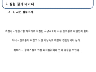 2. 실험 결과 데이터

 2 - 1. 사젂 설문조사




귀검사 – 밸런스형 캐릭터로 적젃한 사냥속도와 쉬운 컨트롤로 레벨업이 쉽다.


   거너 – 컨트롤이 어렵고 느릮 사냥속도 때문에 짂입장벽이 높다.



    격투가 – 광역스킬로 인한 파티플레이에 있어 강점을 보인다.
 