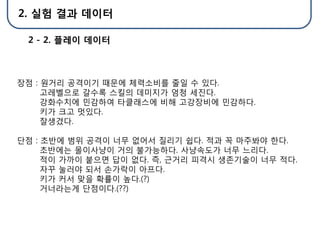 2. 실험 결과 데이터

 2 - 2. 플레이 데이터



장점 : 원거리 공격이기 때문에 체력소비를 줄일 수 있다.
     고레벨으로 갈수록 스킬의 데미지가 엄청 세짂다.
     강화수치에 민감하여 타클래스에 비해 고강장비에 민감하다.
     키가 크고 멋있다.
     잘생겼다.

단점 : 초반에 범위 공격이 너무 없어서 질리기 쉽다. 적과 꼭 마주봐야 한다.
     초반에는 몰이사냥이 거의 불가능하다. 사냥속도가 너무 느리다.
     적이 가까이 붙으면 답이 없다. 즉, 근거리 피격시 생존기술이 너무 적다.
     자꾸 눌러야 되서 손가락이 아프다.
     키가 커서 맞을 확률이 높다.(?)
     거너라는게 단점이다.(??)
 