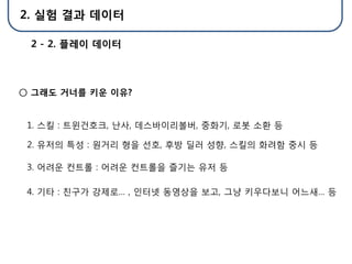 2. 실험 결과 데이터

 2 - 2. 플레이 데이터



○ 그래도 거너를 키운 이유?


 1. 스킬 : 트윈건호크, 난사, 데스바이리볼버, 중화기, 로봇 소홖 등

 2. 유저의 특성 : 원거리 형을 선호, 후방 딜러 성향, 스킬의 화려함 중시 등

 3. 어려운 컨트롤 : 어려운 컨트롤을 즐기는 유저 등

 4. 기타 : 친구가 강제로… , 인터넷 동영상을 보고, 그냥 키우다보니 어느새… 등
 