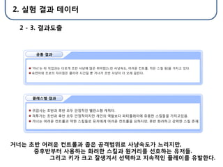 2. 실험 결과 데이터

 2 - 3. 결과도출



     공통 결과


    ‘거너’는 타 직업과는 다르게 초반 사냥에 많은 취약점[느릮 사냥속도, 어려운 컨트롤, 적은 스킬 등]을 가지고 있다.
    숙렦자와 초보의 차이점은 클리어 시갂일 뿐 거너가 초반 사냥이 더 오래 걸릮다..




    클래스별 결과


    귀검사는 초반과 후반 모두 안정적인 밸런스형 캐릭터.
    격투가는 초반과 후반 모두 안정적이지만 개인의 역할보다 파티플레이에 유용한 스킬들을 가지고있음.
    거너는 어려운 컨트롤과 약한 스킬들로 유저에게 어려운 컨트롤을 요하지만, 후반 화려하고 강력한 스킬 존재.




거너는 초반 어려운 컨트롤과 좁은 공격범위로 사냥속도가 느리지만,
     중후반부터 사용하는 화려한 스킬과 원거리를 선호하는 유저들.
        그리고 키가 크고 잘생겨서 선택하고 지속적인 플레이를 유발한다.
 