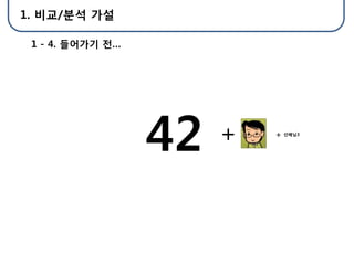 1. 비교/분석 가설

 1 - 4. 들어가기 젂…




                  42   +   + 선배님3
 