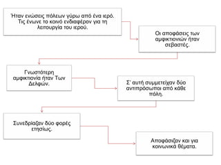 ΑΜΦΙΚΤΙΟΝΙΕΣ 
Ήταν ενώσεις πόλεων γύρω 
από ένα ιερό. 
Τις ένωνε το κοινό ενδιαφέρον 
για τη λειτουργία του ιερού. 
Οι αποφάσεις των 
αμφικτιονιών ήταν σεβαστές. 
Γνωστότερη αμφικτιονία 
ήταν Των Δελφών. 
Κάθε πόλη συμμετείχε στην 
ένωση με δύο αντιπροσώπους. 
Συνεδρίαζαν δύο φορές 
ετησίως. 
Αποφάσιζαν και για κοινωνικά 
θέματα. 
 