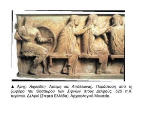 Η θρησκεία των αρχαίων Ελλήνων δεν είχε δόγμα ούτε ιερό βιβλίο. Ήταν το 
αποτέλεσμα μιας μακράς εξέλιξης, που ξεκίνησε από τη 2η χιλιετία π.Χ. Η θρησκεία 
αυτή ήταν πολυθεϊστική, οι άνθρωποι δηλαδή πίστευαν σε πολλούς θεούς. Οι θεοί είχαν 
ανθρώπινη μορφή, δρούσαν όπως οι άνθρωποι, αλλά ήταν αθάνατοι. 
▲ Άρης, Αφροδίτη, Άρτεμη και Απ όλλωνας. Παράσταση 
απ ό τη ζωφόρο του Θησαυρού των Σιφνίων στους 
Δελφούς, 525 π. Χ. π ερίπ ου. Δελφοί (Στερεά Ελλάδα), 
Αρχαιολογικό Μουσείο. 
Με ποιον από τους 
αρχαίους ελληνικούς 
θεούς σχετίζεται 
καθεμιά από τις 
παρακάτω λέξεις: ταξίδι, 
έρωτας, κυνήγι, 
γονιμότητα, θάλασσα, 
τεχνίτες, σοφία, γάμος, 
γιατρειά, θέατρο, 
πόλεμος; 
 