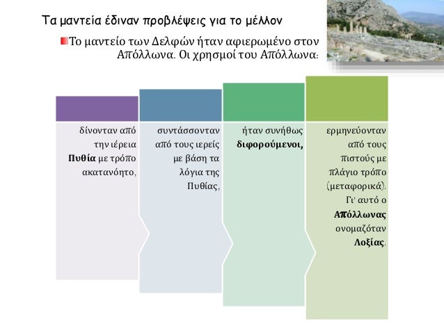 Î¤Î± Î¼Î±Î½Ï„ÎµÎ¯Î± Î­Î´Î¹Î½Î±Î½ Ï€ÏÎ¿Î²Î»Î­ÏˆÎµÎ¹Ï‚ Î³Î¹Î± Ï„Î¿ Î¼Î­Î»Î»Î¿Î½ 
Î¤Î¿ Î¼Î±Î½Ï„ÎµÎ¯Î¿ Ï„Ï‰Î½ Î”ÎµÎ»Ï†ÏŽÎ½ Î®Ï„Î±Î½ Î±Ï†Î¹ÎµÏÏ‰Î¼Î­Î½Î¿ ÏƒÏ„Î¿Î½ 
Î‘Ï€ÏŒÎ»Î»Ï‰Î½Î±. ÎŸÎ¹ Ï‡ÏÎ·ÏƒÎ¼Î¿Î¯ Ï„Î¿Ï… Î‘Ï€ÏŒÎ»Î»Ï‰Î½Î±:...