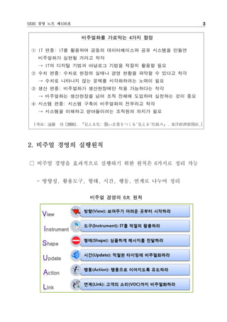 SERI 경영 노트 제106호                                          3


                   비주얼화를 가로막는 4가지 함정

 ① IT 편중: IT를 활용하여 공동의 데이터베이스와 공유 시스템을 만들면
    비주얼화가 실현될 거라고 착각
    → IT의 디지털 기법과 아날로그 기법을 적절히 활용할 필요
 ② 수치 편중: 수치로 현장의 실태나 경영 현황을 파악할 수 있다고 착각
    → 수치로 나타나지 않는 문제를 시각화하려는 노력이 필요
 ③ 생산 편중: 비주얼화가 생산현장에만 적용 가능하다는 착각
    → 비주얼화는 생산현장을 넘어 조직 전체에 도입하여 실천하는 것이 중요
 ④ 시스템 편중: 시스템 구축이 비주얼화의 전부라고 착각
    → 시스템을 이해하고 받아들이려는 조직원의 의지가 필요

  (자료: 遠藤　功 (2005). 『見える化: 强い企業をつくる'見える'仕組み』. 東洋經濟新聞社.)




2. 비주얼 경영의 실행원칙

□ 비주얼 경영을 효과적으로 실행하기 위한 원칙은 6가지로 정리 가능


   - 방향성, 활용도구, 형태, 시간, 행동, 연계로 나누어 정리


                    비주얼 경영의 6大 원칙
 