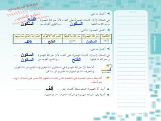 ‫السكون‬‫السكون‬
‫الفتح‬
‫السكون‬‫الفتح‬‫اللف‬
‫السكون‬
‫السكون‬ ‫الفتح‬
‫ألف‬
 