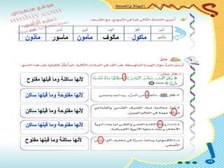 ‫ةمأكول‬‫ةمألوف‬‫ةمأةمو ن‬‫ةمأتسور‬‫ةمأذو ن‬
‫ةمفتوح‬ ‫قبلها‬ ‫وةما‬ ‫تساكنة‬ ‫لهنها‬
‫ةمفتوح‬ ‫قبلها‬ ‫وةما‬ ‫تساكنة‬ ‫لهنها‬
‫تساكن‬ ‫قبلها‬ ‫وةما‬ ‫ةمفتوحة‬ ‫لهنها‬
‫تساكن‬ ‫قبلها‬ ‫وةما‬ ‫ةمفتوحة‬ ‫لهنها‬
‫تساكن‬ ‫قبلها‬ ‫وةما‬ ‫ةمفتوحة‬ ‫لهنها‬
 