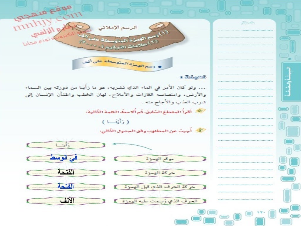 6الرسم الإملائي (1) رسم الهمزة المتوسطة على ألف (2) علامات الترقيم