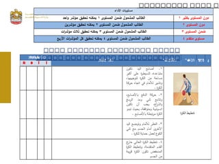 ¿¶ ¦° ¦ŕ ƃ¨°œ ¦ƌƆƃ¨°œ ¦¨°ÂƌƆƃ Ů  ¦®¦©¦° £ƕ Ŭ Ɔ
  ¦®¦©œƒÂƕ řŪƆ
ÎÏÐÑ
‫د‬ ‫دددددددد‬ ‫ددددد‬‫دددد‬ ‫دددددد‬
‫ددددد‬ ‫ددد‬ ‫دددددد‬ ‫دد‬ ‫ددددددددد‬
‫ددددددددد‬ ‫دددد‬ ‫دد‬
 