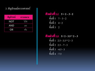 3. ???????????????????
                                      5+2C3-2
 ?????????   ????????    ??????? 1 7 C 3 - 2
   NOT          ??????
                         ??????? 2 4 - 2
   AND
                         ??????? 3 2
                ???
   OR           ????

                                         5 / 2 - 3.5 * 2 C 3
                         ??????? 1   2.5 - 3.5 * 2 - 3
                         ??????? 2   2.5 C 7 - 3
                         ??????? 3   -4.5 - 3
                         ??????? 4   -7.5
 