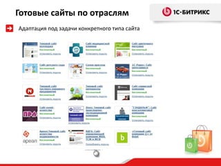 Готовые сайты по отраслям
Адаптация под задачи конкретного типа сайта
 