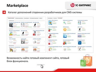 Marketplace
 Каталог дополнений сторонних разработчиков для CMS-системы




Возможность найти готовый компонент сайта, готовый
блок функционала.
 