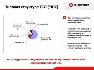 Типовая структура TCO (*IDC)

                                                            Чем крупнее проект, тем
                                                            доля продуктовых
                         Продуктовые                        лицензий ниже
                         лицензии; 7%   Аутсорсинг; 3%
       Аппаратное
      обеспечение;
           7%                                               Forrester: 57% среднего и
                                                            малого бизнеса выразили
                                                            обеспокоенность
    Обучение                                                сложностью внедрения и
  персонала; 8%
                                            Персонал/обсл   поддержки СПО
                                            уживание; 60%
          Простой; 15%
                                                            Однозначного ответа что
                                                            будет выгоднее – нет,
                                                            нужно тщательно считать




на продуктовых лицензиях типичная организация может
                сэкономить только 7%.
 