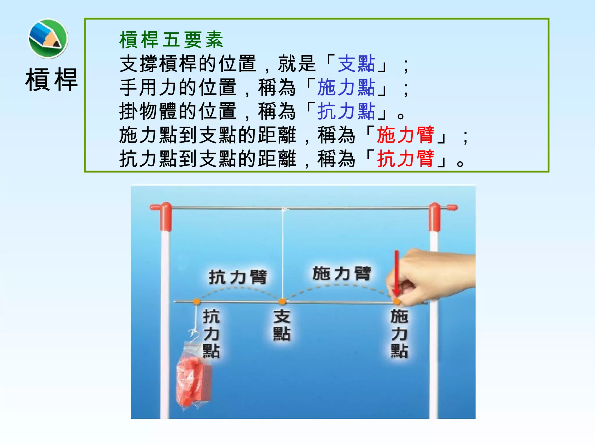 6下單元一簡單機械| PPT