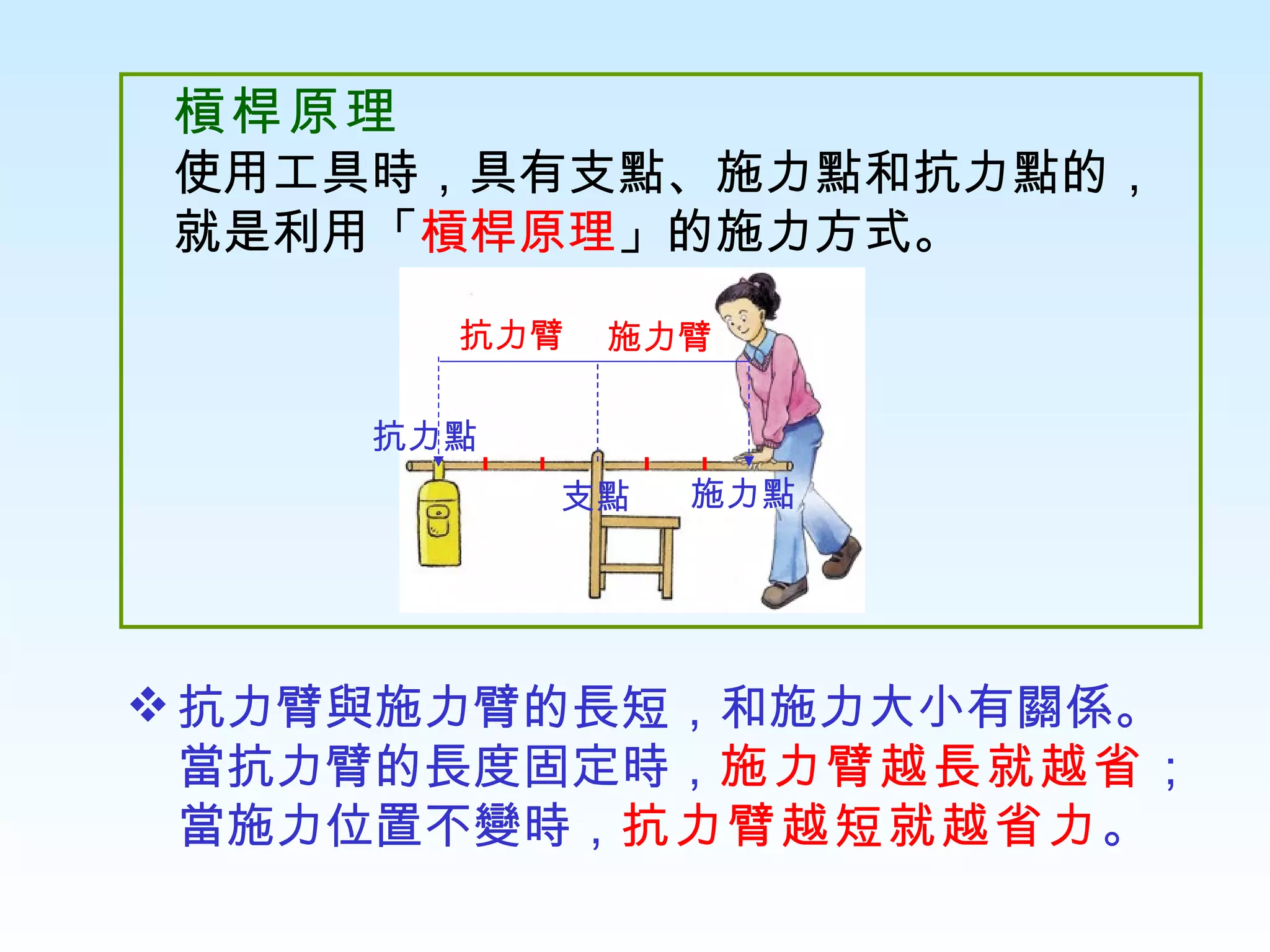 6下單元一簡單機械| PPT