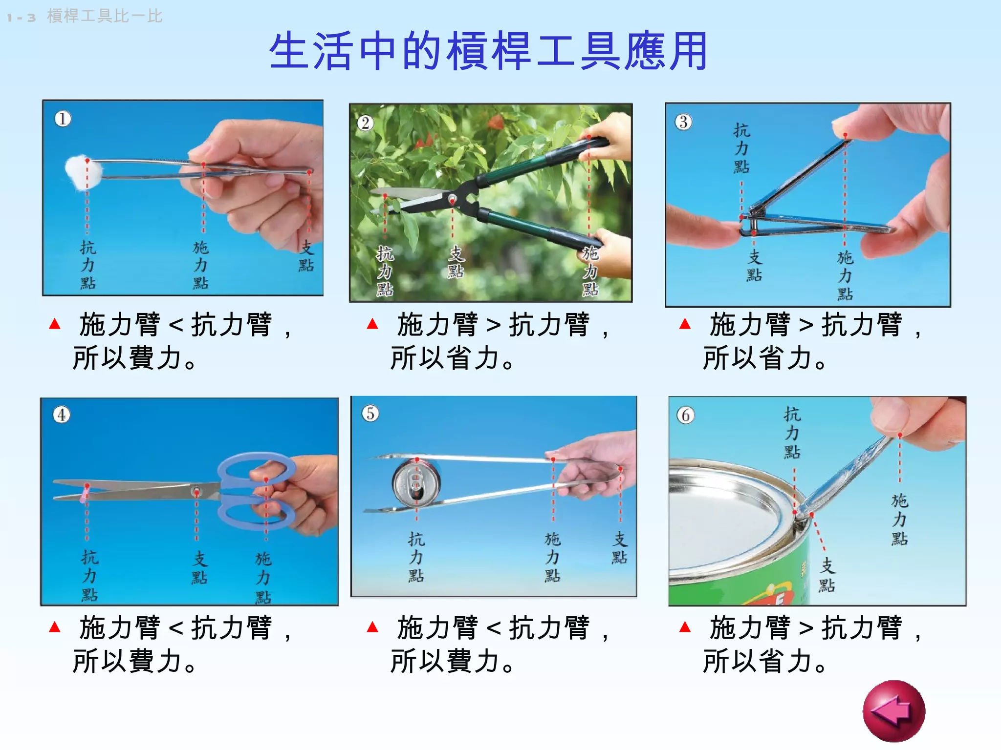 6下單元一簡單機械| PPT