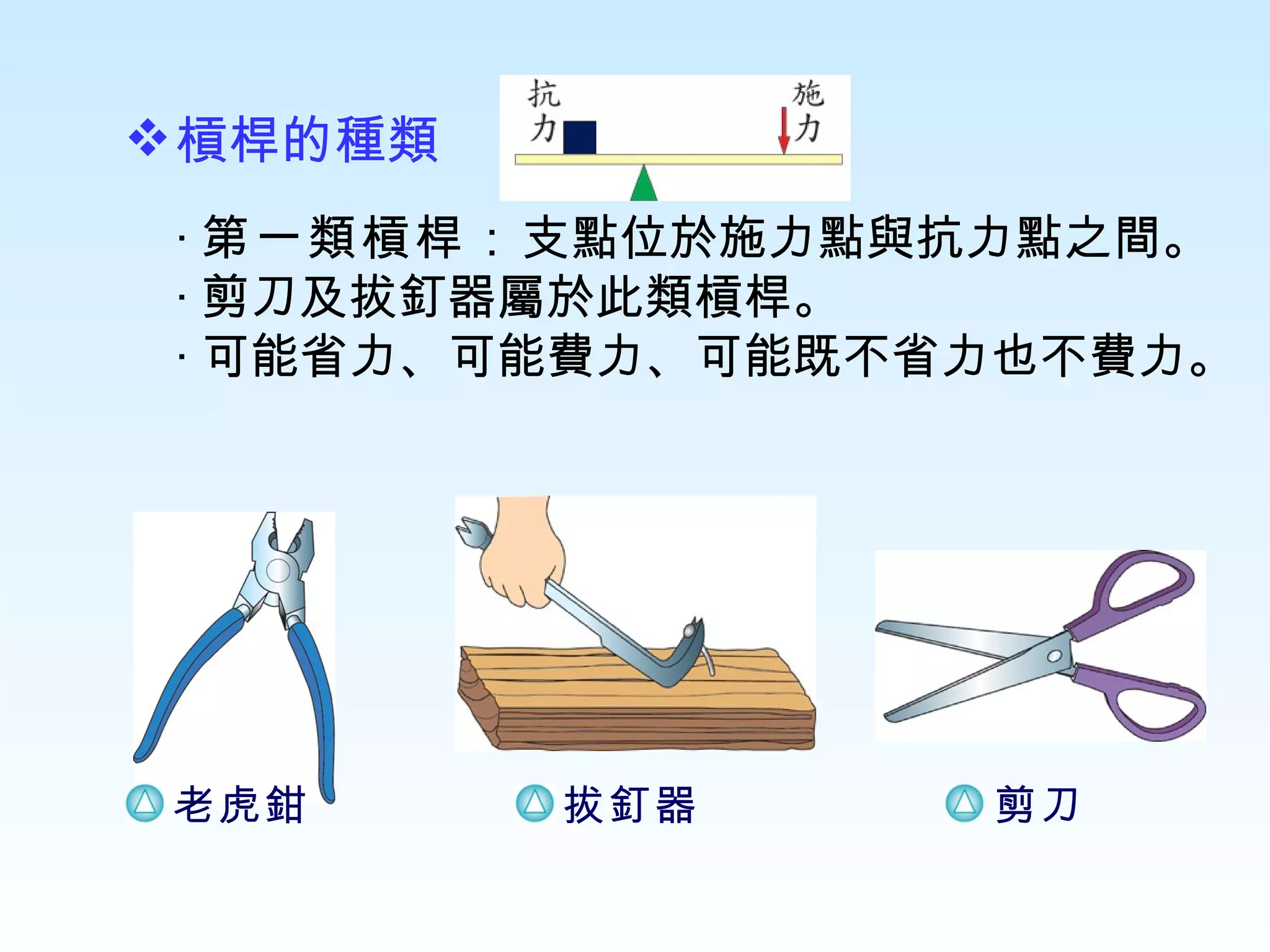 6下單元一簡單機械| PPT