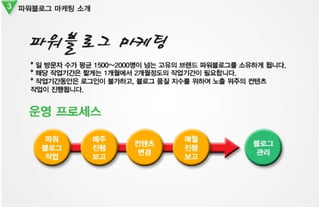 블로거즈 제안서