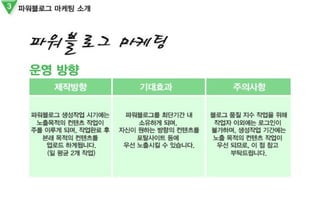 블로거즈 제안서